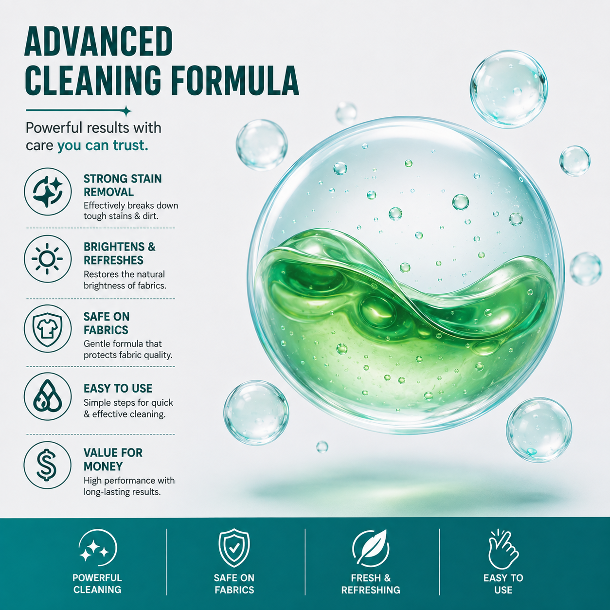Powerful Stain Removal for Brighter, Fresher Fabrics (Pack of 2)